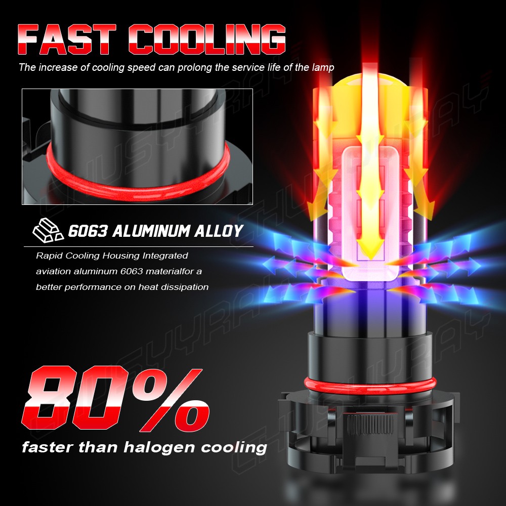5202 LED Headlight Bulbs 6000K Extremely Bright Pure White Fog Light Bulb Kit