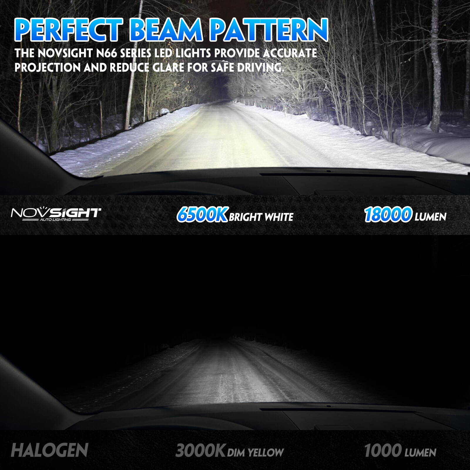 2pcs NOVSIGHT 9003 H4 LED Headlight Bulbs Kit 13000LM High Low Beam Bright Lamp
