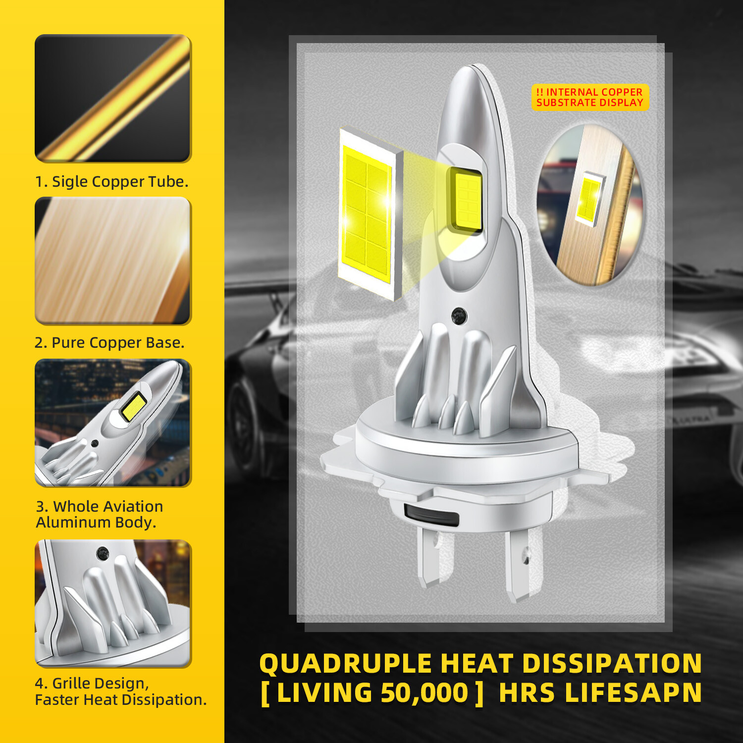 Canbus Super Bright H7 LED Headlight Kit High Low Beam 12000LM 6000K Super White