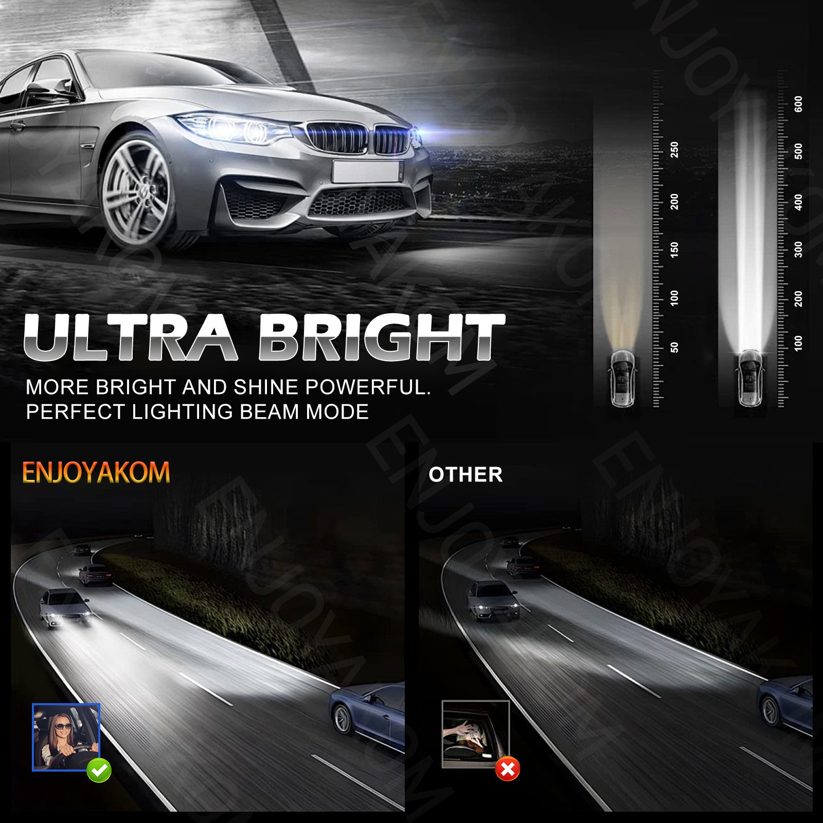 For Ford Escape 2005-2007 H7 H11 CSP LED Headlights Hi-Low Beam Bulbs Kit 6500K