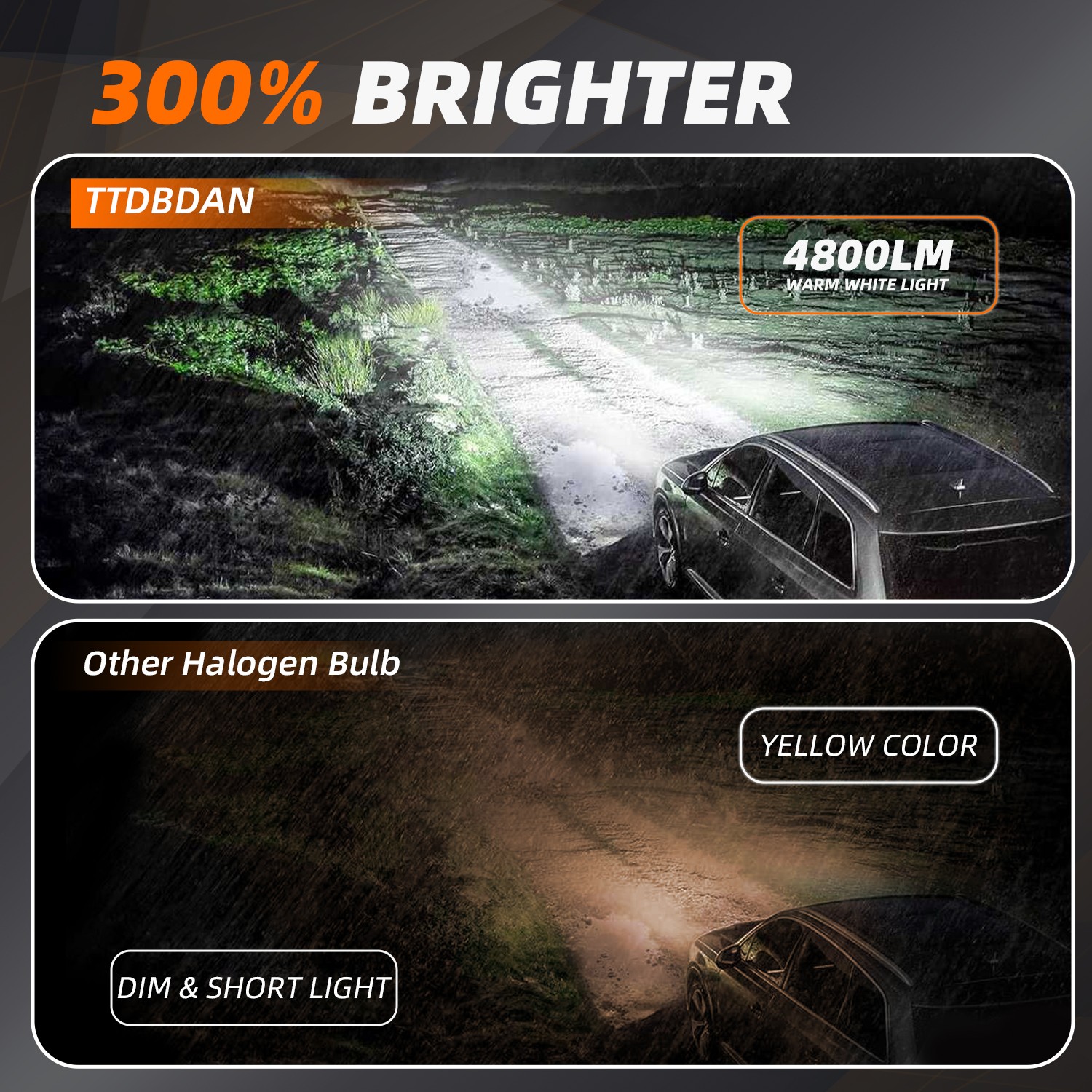 2PCS 9006 LED Headlight Bulbs Kit High Low Beam Super Bright White 6000K New