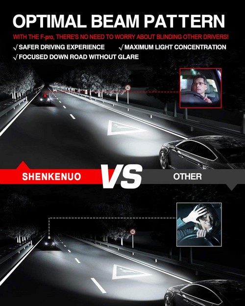 For Yamaha YZF-R6 YZF-R1 2X H7 Motorcycle 6000K LED Headlight Bulbs White