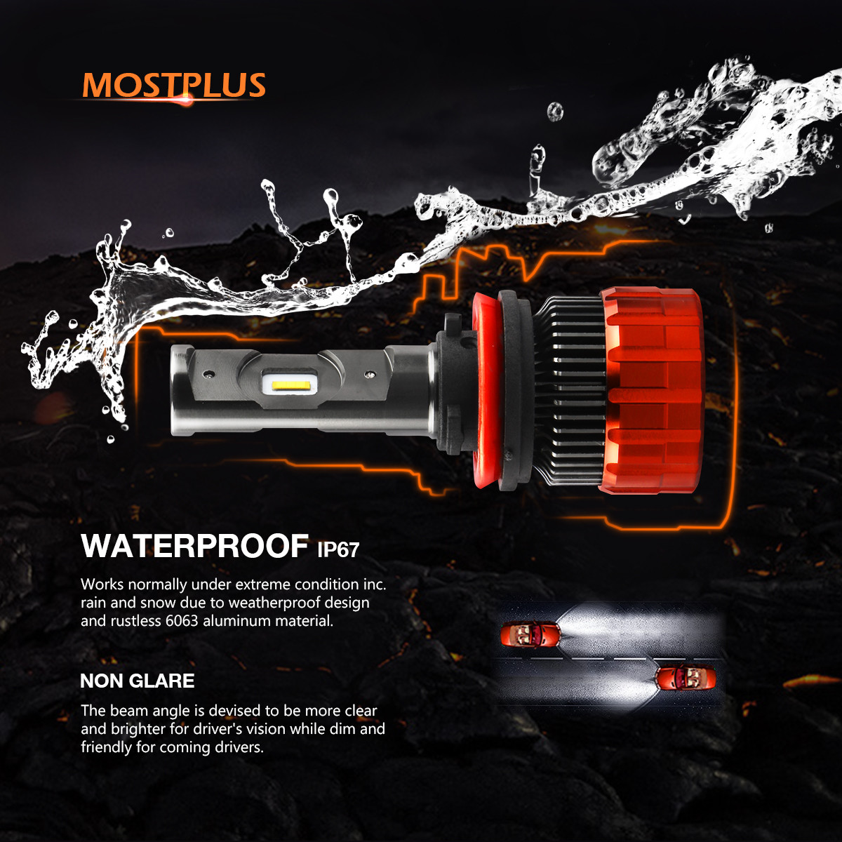 MOSTPLUS 160W Focused LED Headlight High/Low Beams 9005+H11 6000K 4PCS Bulbs
