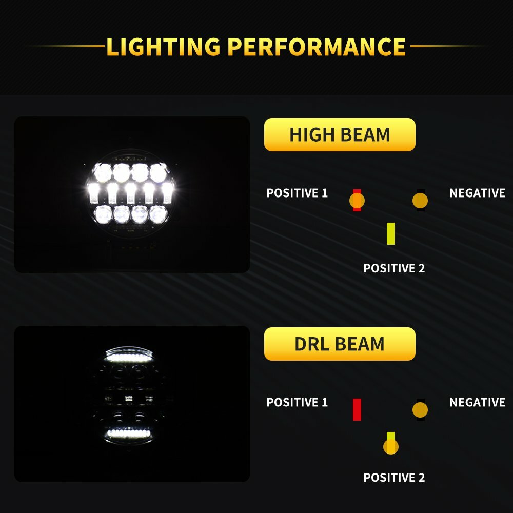 2x 7“ Round LED Work Lights Offroad Driving Spot Headlight SUV 4WD Truck + Wire