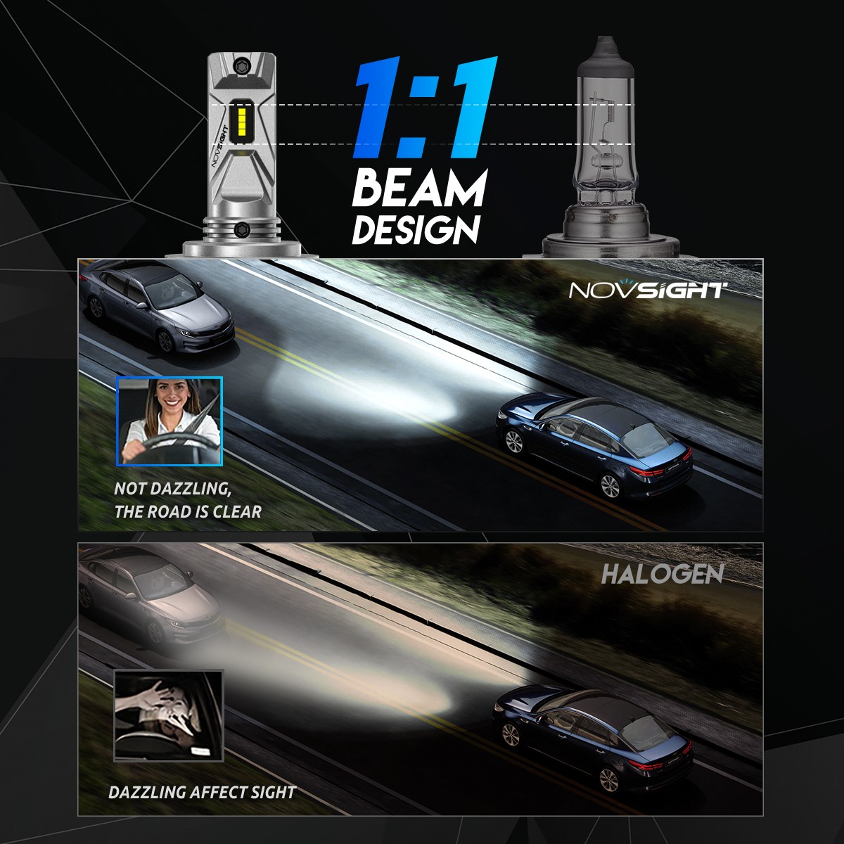 NOVSIGHT H7 LED Headlight Bulbs High Low Beam 6500K Bright White Conversion Kit