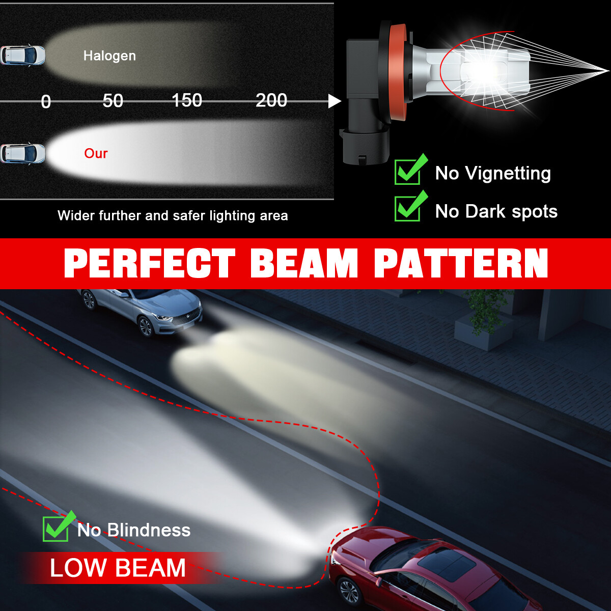 LED Headlight High Low Beam Fog Light Bulbs 6500K For Toyota Tundra 2014-2021 4x