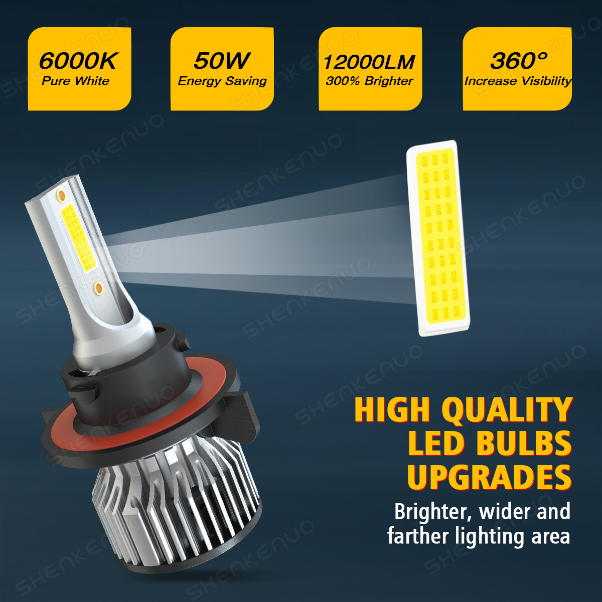 LED Headlight + Fog Light Bulbs For Dodge Ram 1500 2500 3500 2006-2008 2009