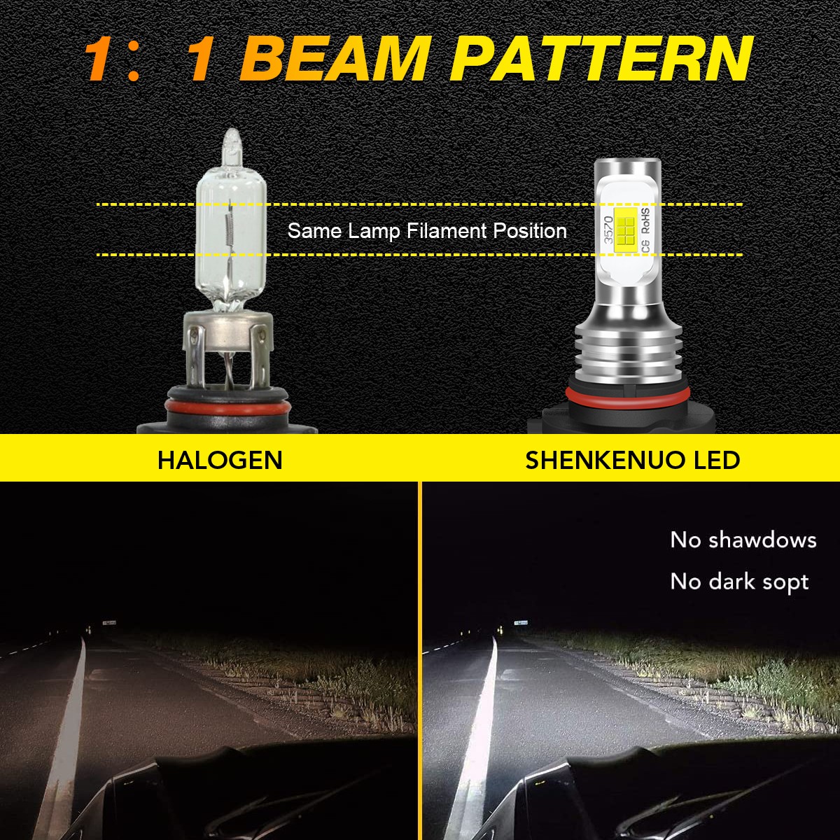 LED Headlight Bulb Hi/Lo Kit 9005 6000K Cold White For 2016-18 2019 Chrysler 300