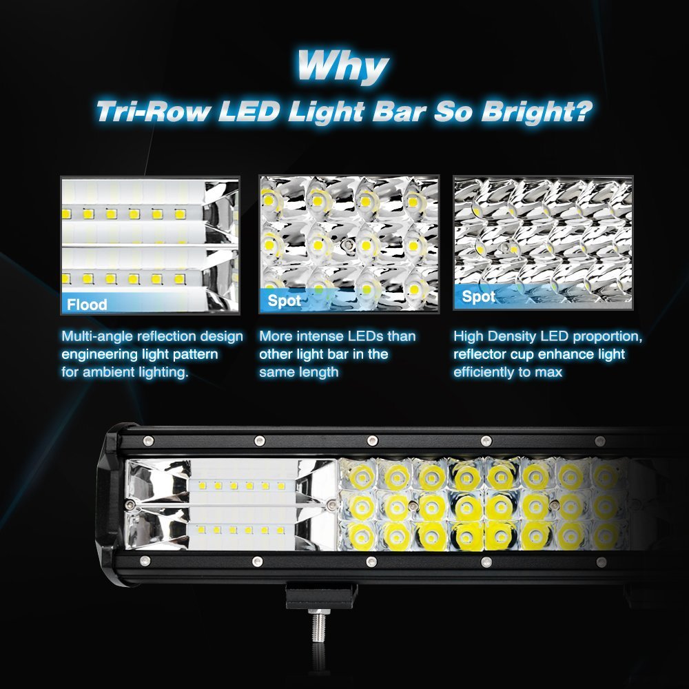 Nilight 15″ Inch 216W Flood Spot LED Light Bar for Jeep Trucks Off-Road Boat 4WD