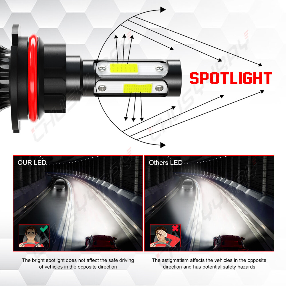 Fit 2005-2019 Nissan Frontier LED Headlight Kit 9007 HB5 6000K White Hi/Low Bulb