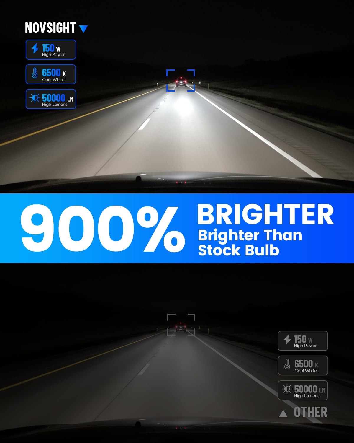 „HighIntensity 50000LM LED Fog Light Bulbs 6500K White, IP68 Waterproof,
