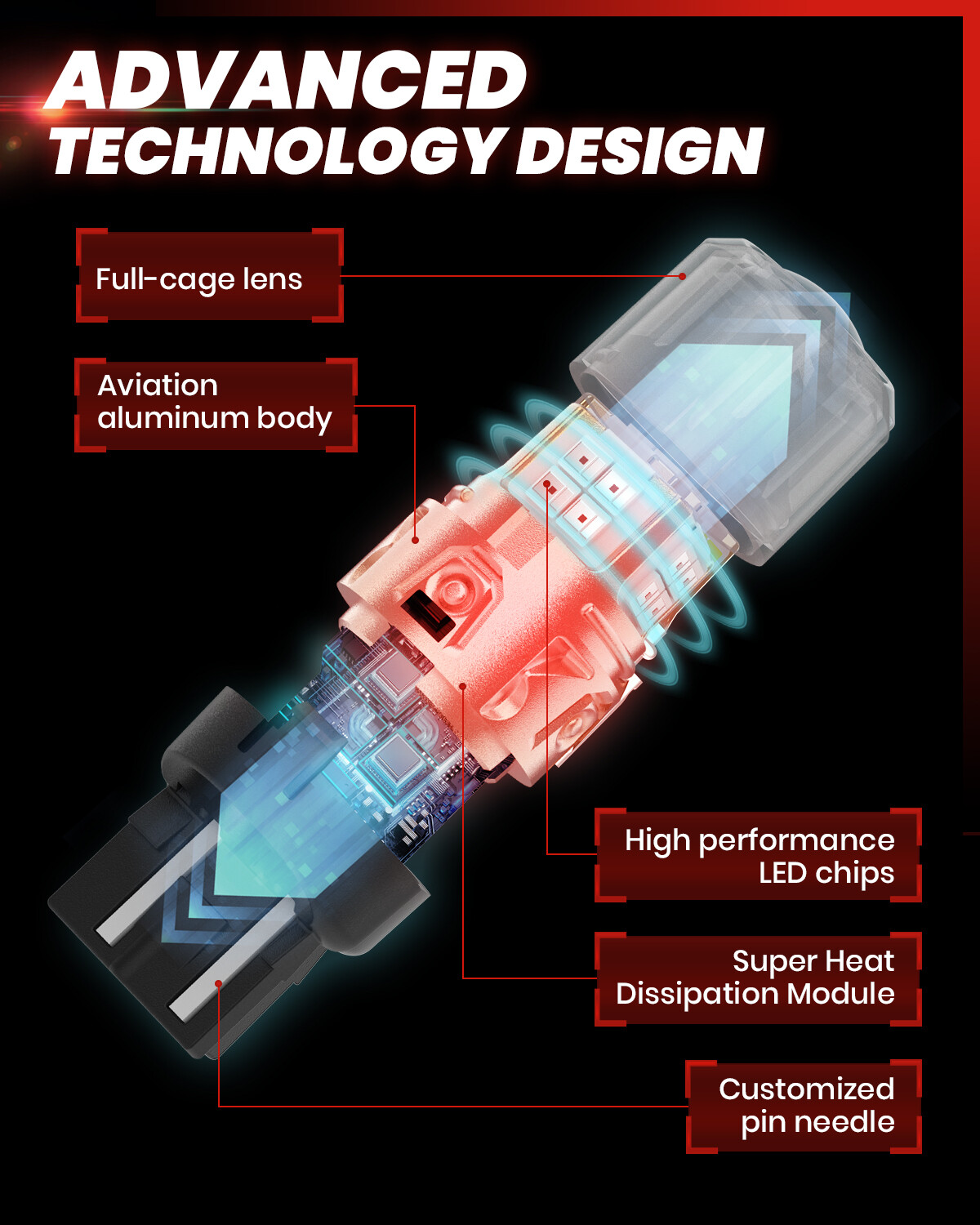 LASFIT T15 921 7443 Led Backup Front Turn Signal Light Bulb for Ram 1500 2025