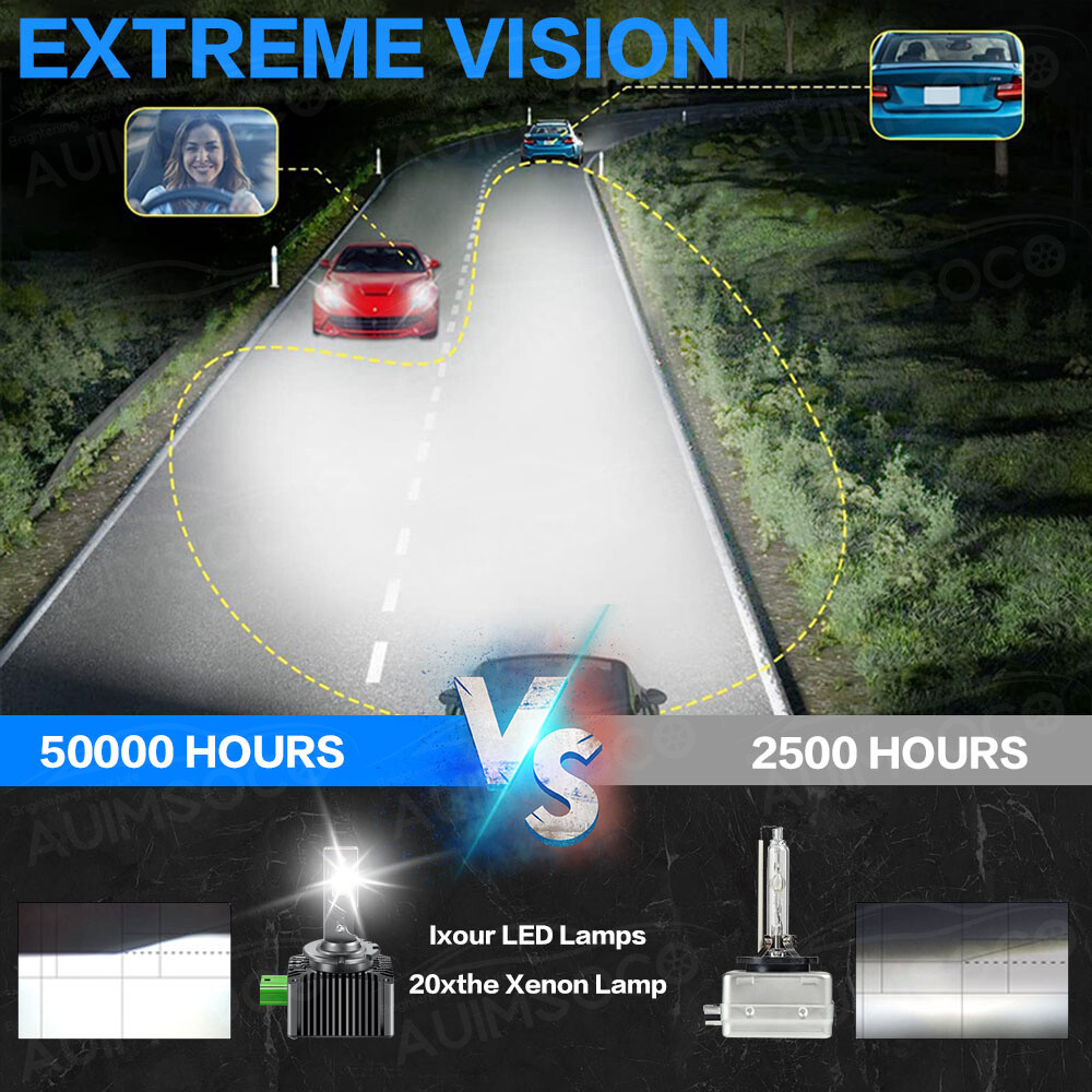 D3S D3R LED Headlight Super Bright Bulbs Kit 8000K White 330000LM High/Low Beam