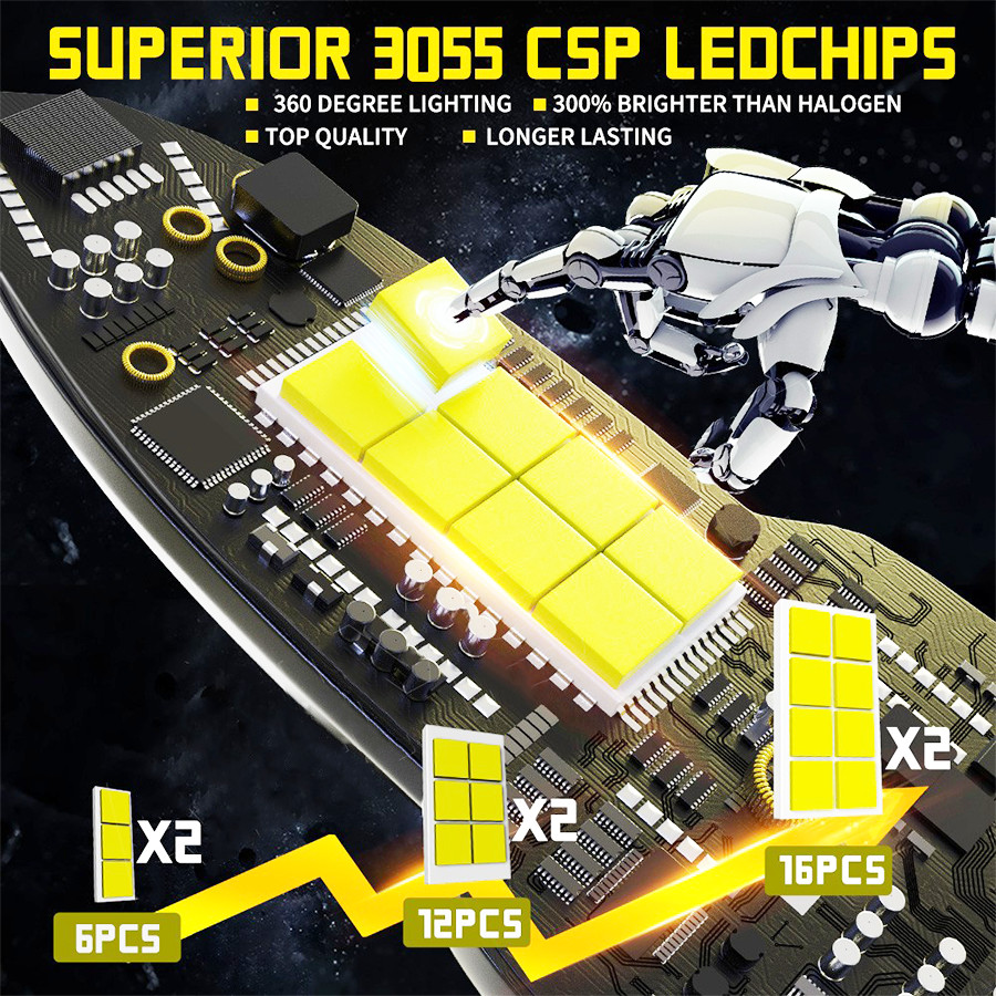 For 2000-2019 Subaru Outback Pair 9005 LED Headlight Bulbs White High/Low Beam