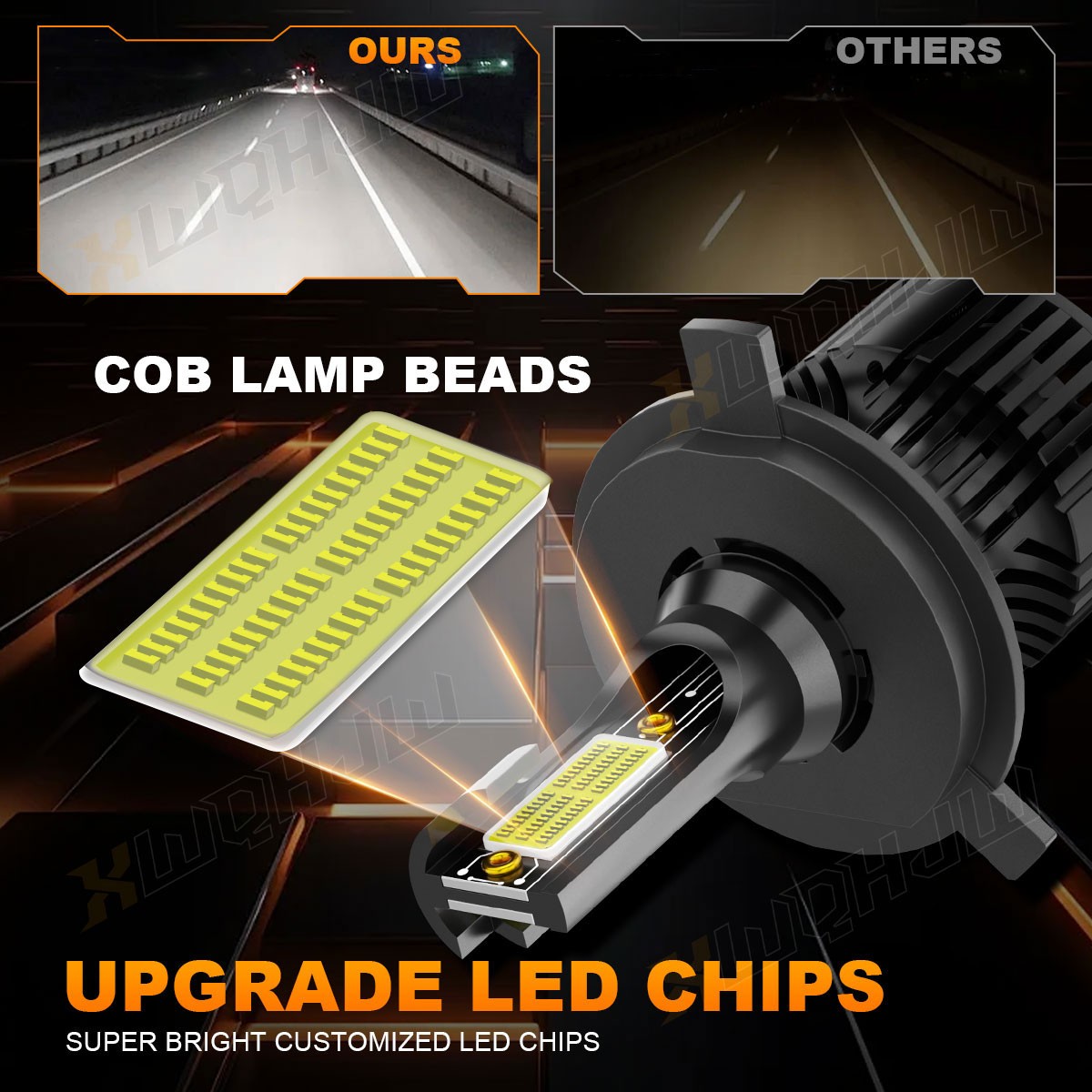 2x H4 9003 HB2 6000K Super White CSP LED Headlight Bulb Kit High Low Beam HB2