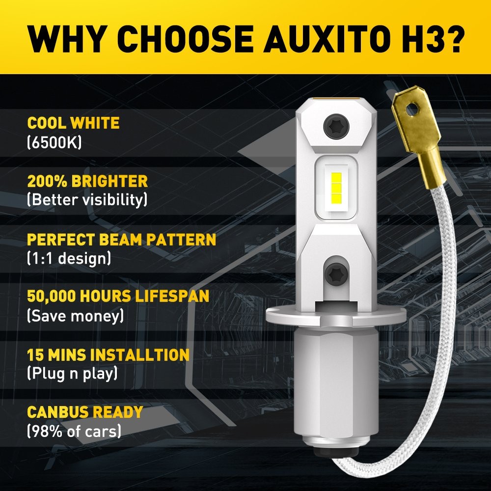 AUXITO Light H3 Fog Bulbs White 6500K Xenon kit LED Conversion New Version EOOH