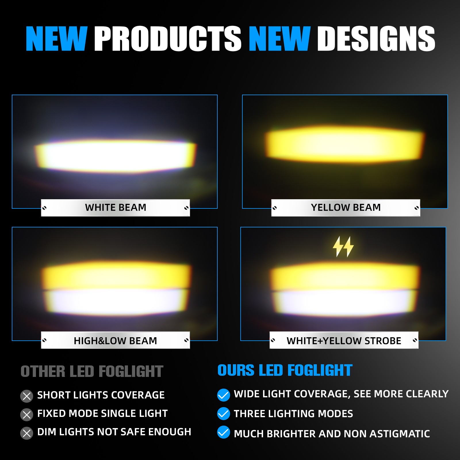Super Bright White/Yellow Front Grill Driving Lights Mini Projector Fog Lights