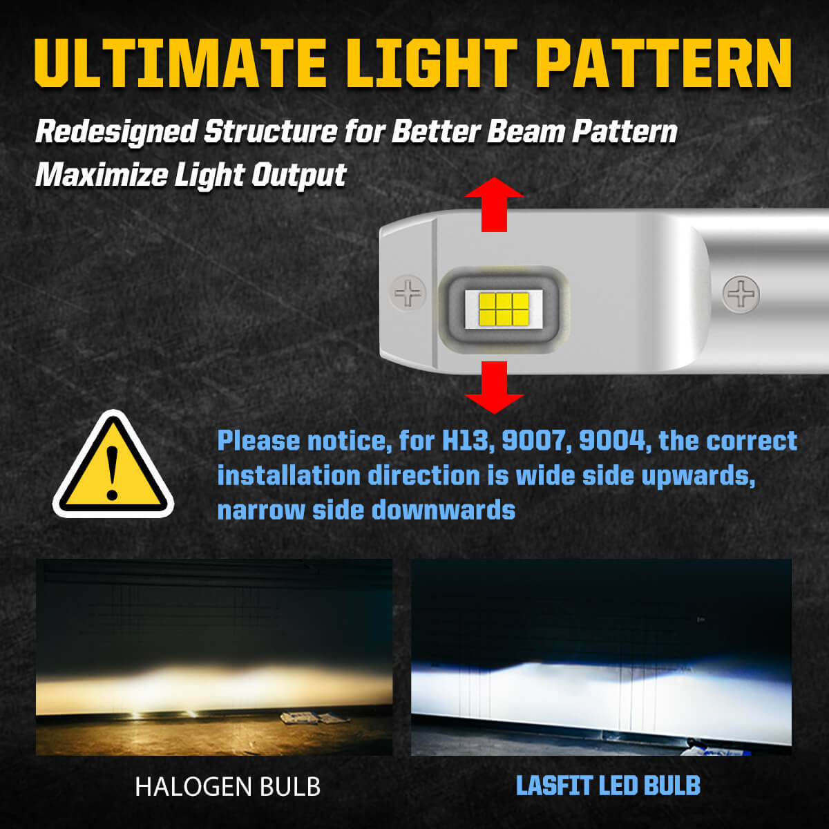 Lasfit LED Headlight Fog Light Bulb for Ford F-250 F-350 Super Duty H13 9145 H10