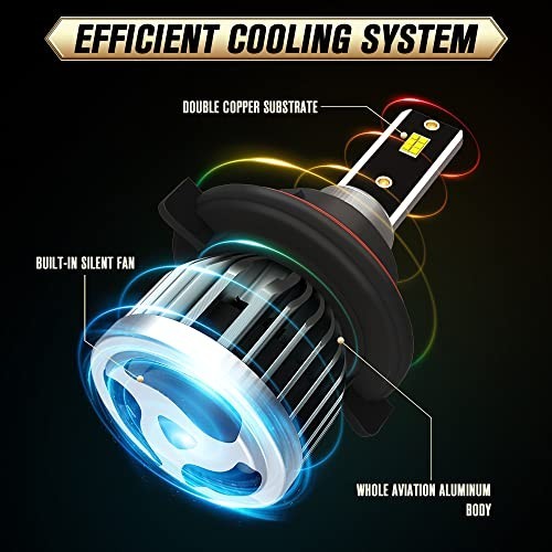 LED Headlight Bulbs 9008/H13 & 9145 Fog Lights for 2004-2014 Ford F-150, 4-Pack