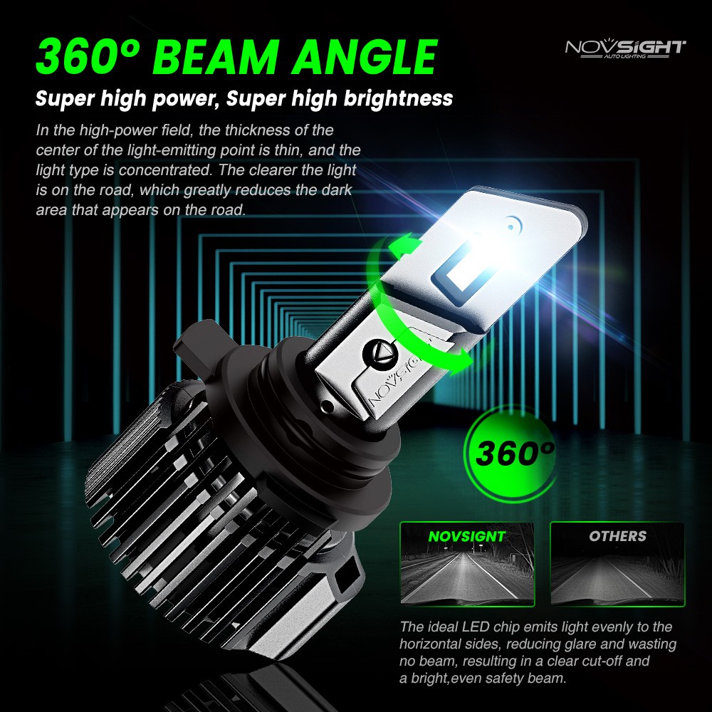 2PCS 9012 LED Headlight Bulbs Hi/Low Beam 20000LM 6500K White Bright Lamp CANBUS
