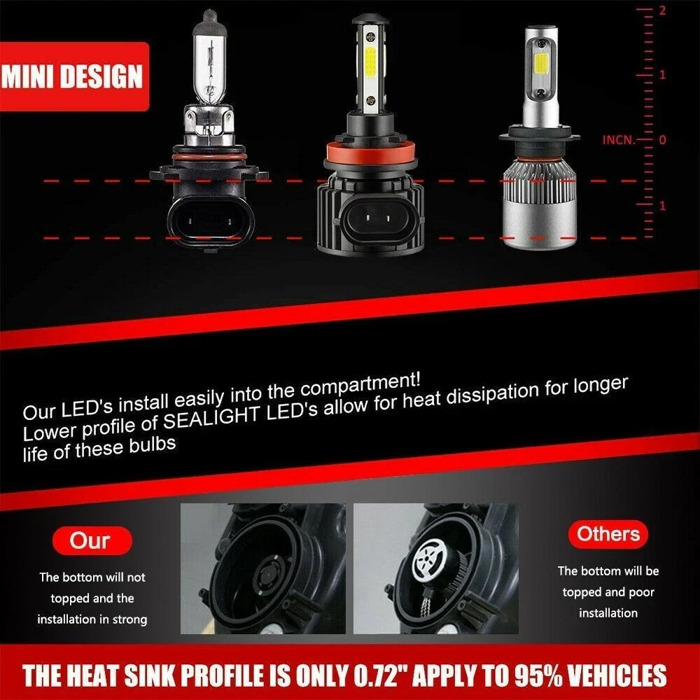 4-Sides H11/H9/H8 LED Headlight High/Low Beam Bulbs Super Bright 6500K 3600000LM