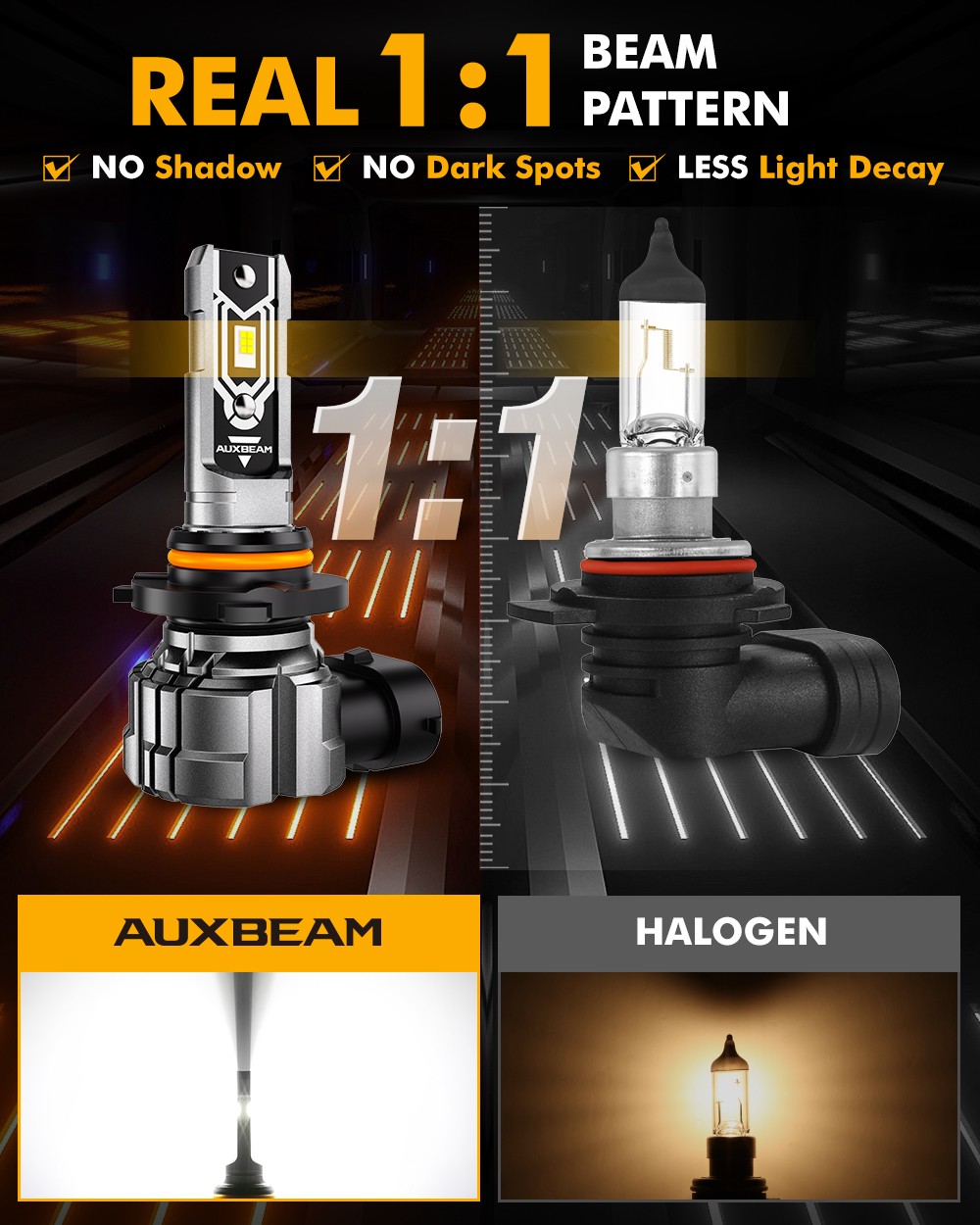 AUXBEAM HB3 9005 LED Headlight Super Bright Bulb Kit White High/Low Beam 25000LM