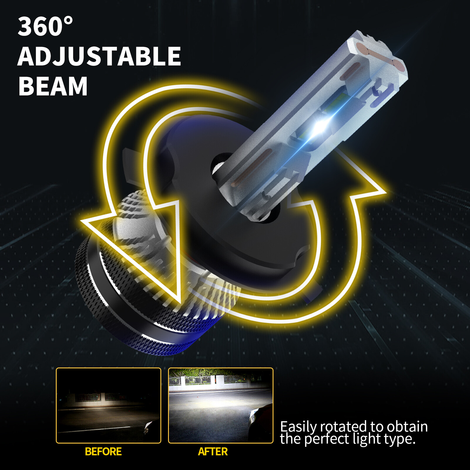 2X H4 9003 LED Headlight Bulbs Conversion Kit High Low Beam White 30000lm 140W