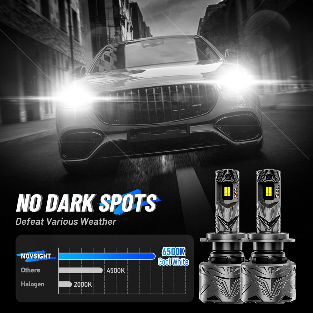 NOVSIGHT 240W 50000LM H7 LED Headlight Bulbs Kit High Low Beam 6500k Super White
