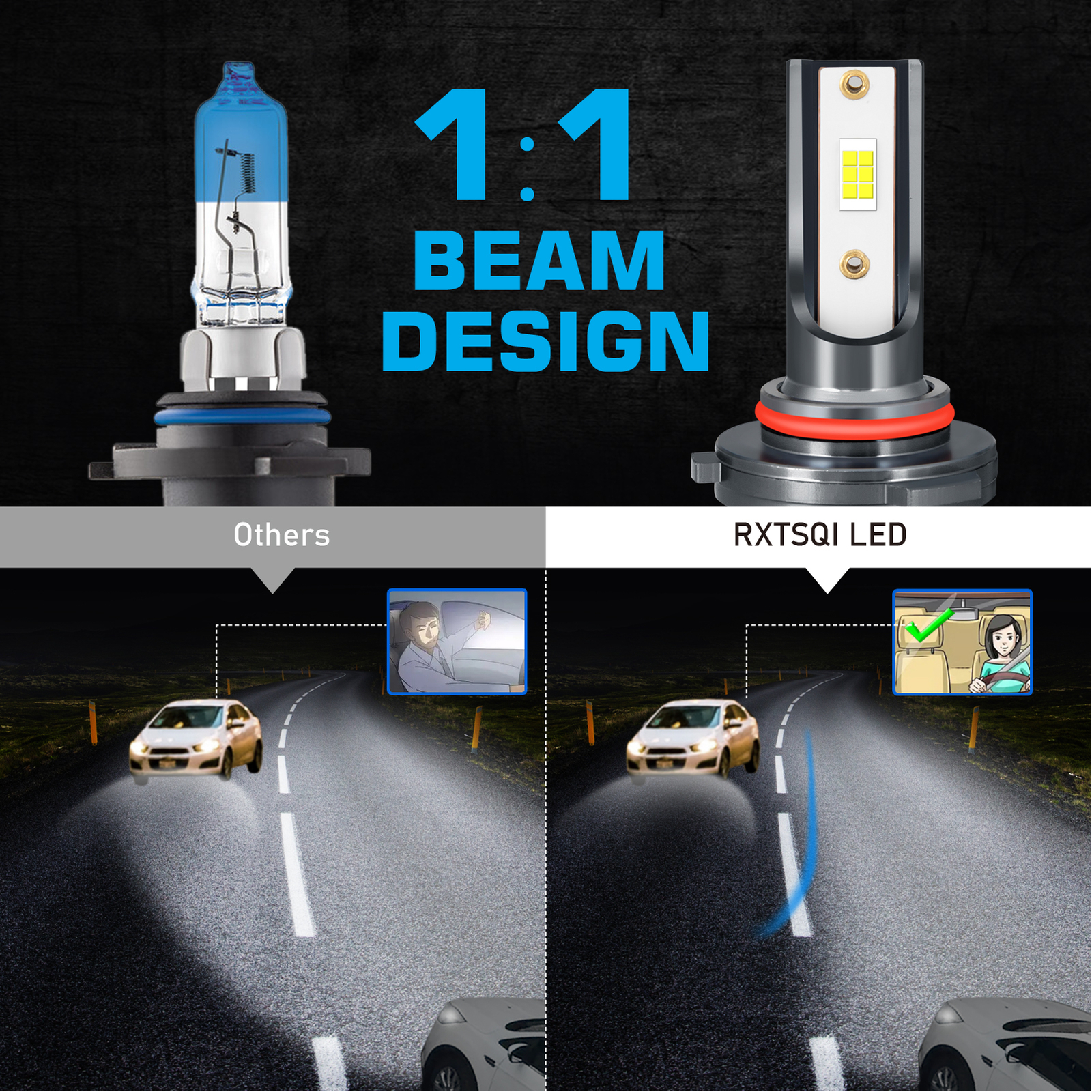 9006 9005 LED Headlight Bulbs White High Low Conversion Kit 16000LM Lamps Bright
