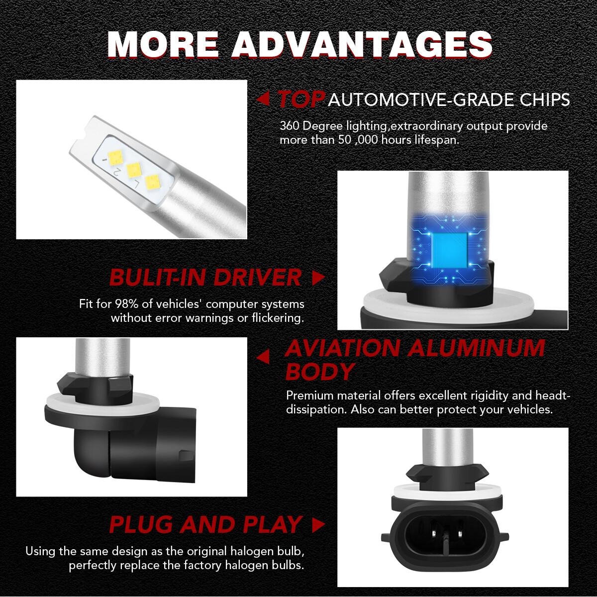 881 H27W/2 LED Headlight Zero Bulb 4000LM 40W Daytime Running Light Bulb White