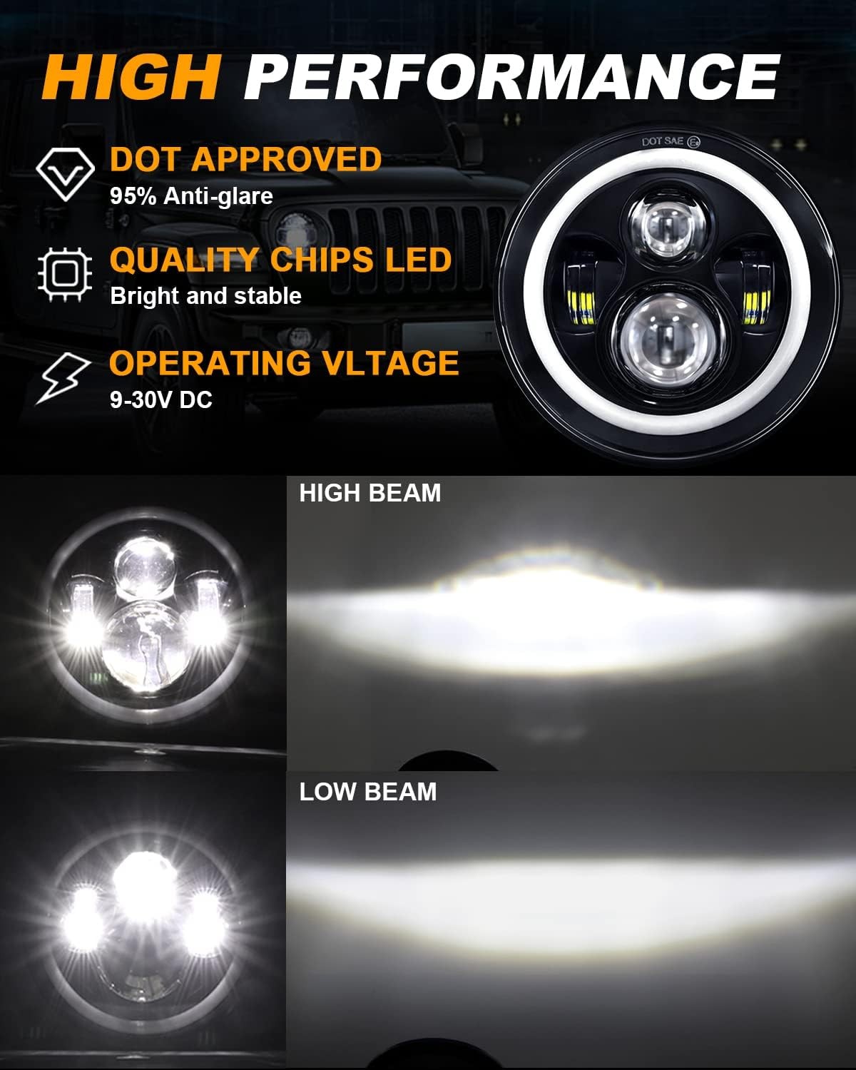 7″ Inch LED Headlights Round High Low Beam DRL fit 1970-1991 Mitsubishi Montero