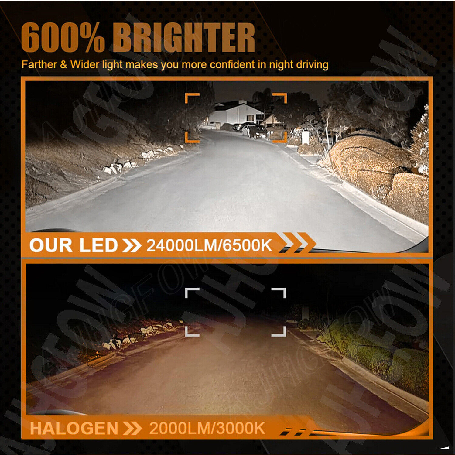 Para For Ford EcoSport 2018- 2019 2020 Combo LED faro + luces antiniebla 6x