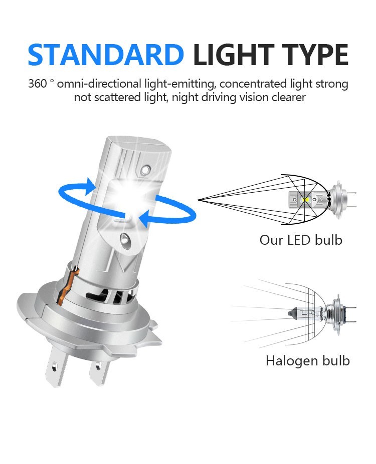 12V 62W Car Headlights Car Lighting 16000 Lumens 360 Degree Beam Angle