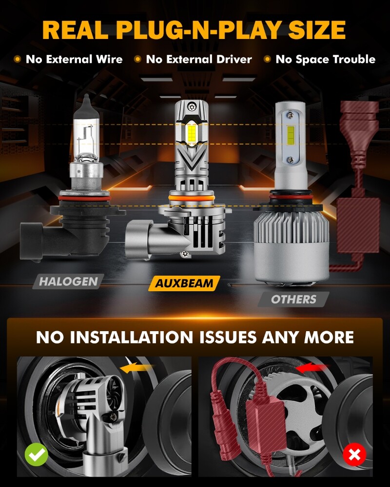 AUXBEAM 9005 9006 LED CANBUS Headlight Bulbs High Low Beam CANBUS 20000LM 1:1