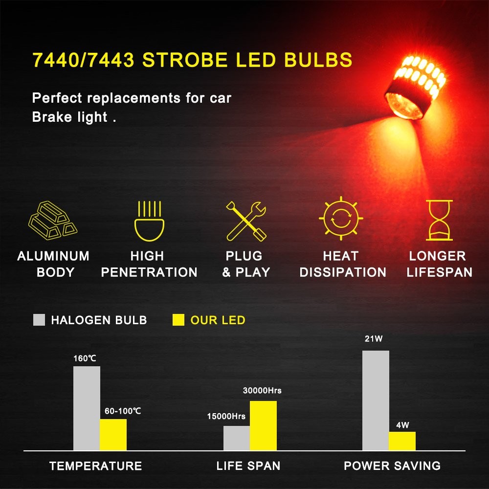 AUXITO 7443 Red 7440 Strobe LED Blinking Flash Brake Tail Light/Parking Lamp 48W