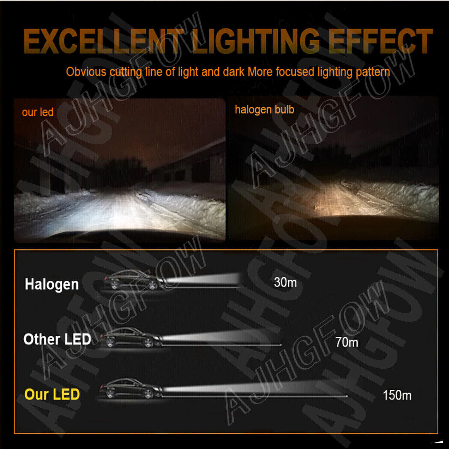 Combo 9005+H11 LED Headlight Super Bright Bulbs Kit White 720000LM High/Low Beam