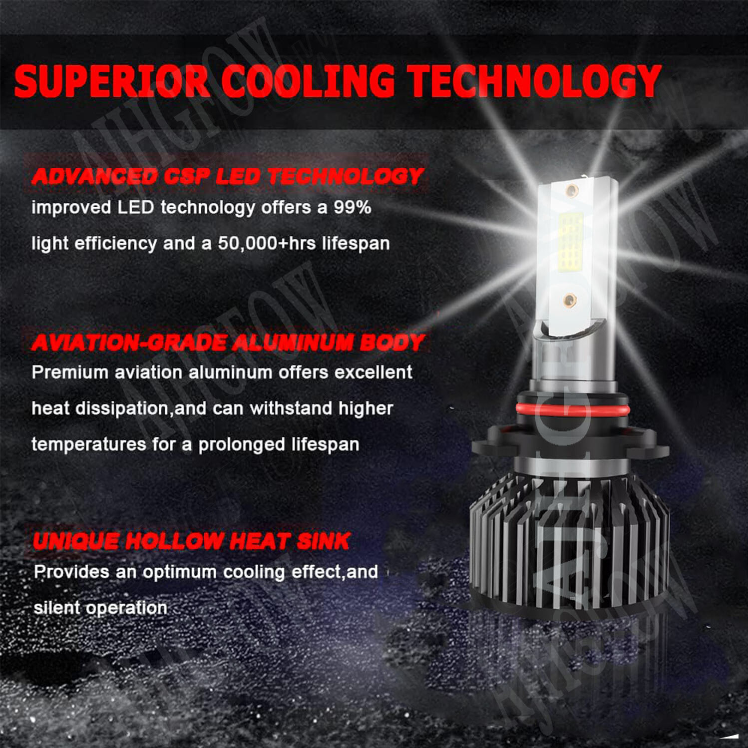 9005 HB3 LED Headlights High Beam Bulbs Ultra Bright Kit White Lamp Pack of 2