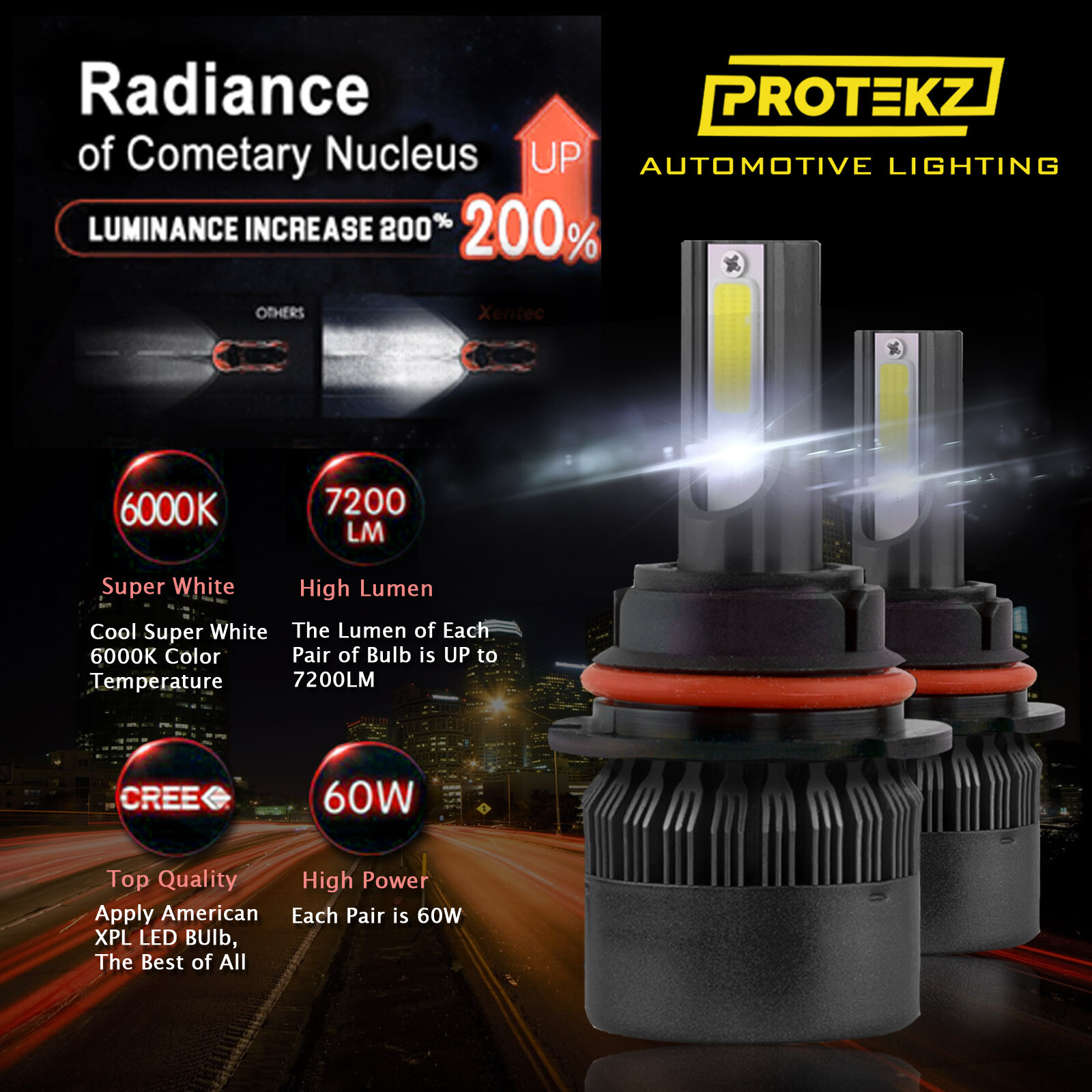 9007 LED Headlight Bulbs 360 Degree Adjustable Beam 7200Lm 6000K HB5 Kit CREE