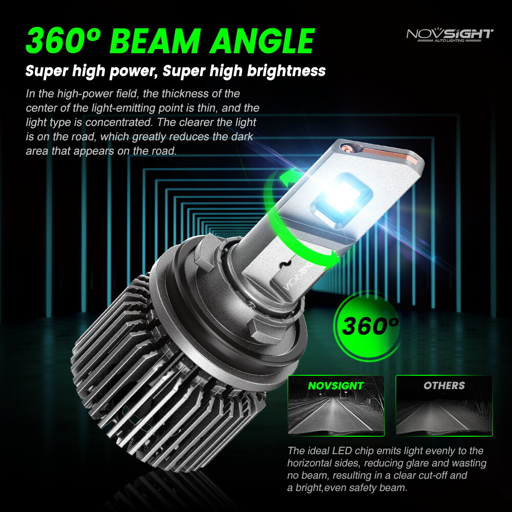 NOVSIGHT H11 LED Bulbs Headlight Low Beam Super Bright 22000LM 6500K White Lamp