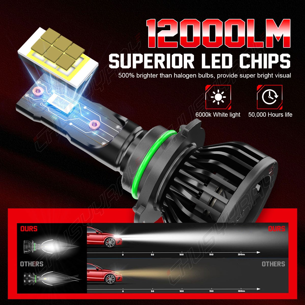 9005 9006 H11 Canbus LED Headlight High/Low Bulbs Super Bright 5000LM