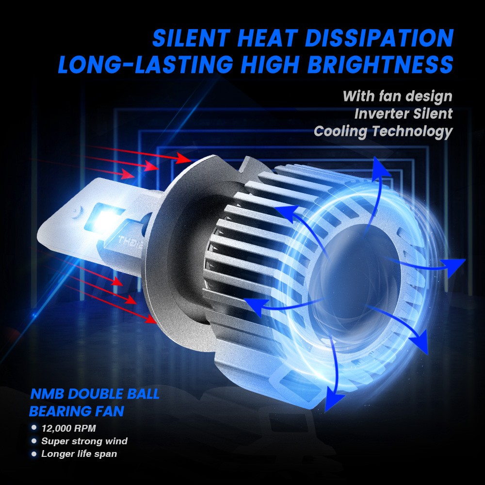 NOVSIGHT H7 LED Headlight Bulb Kit High Low Beam 20000LM 100W Bright 6500K White