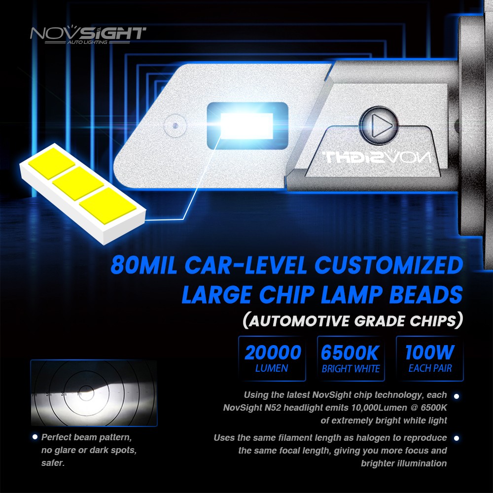 NOVSIGHT H7 LED Headlight Bulb Kit High Low Beam 20000LM 100W Bright 6500K White