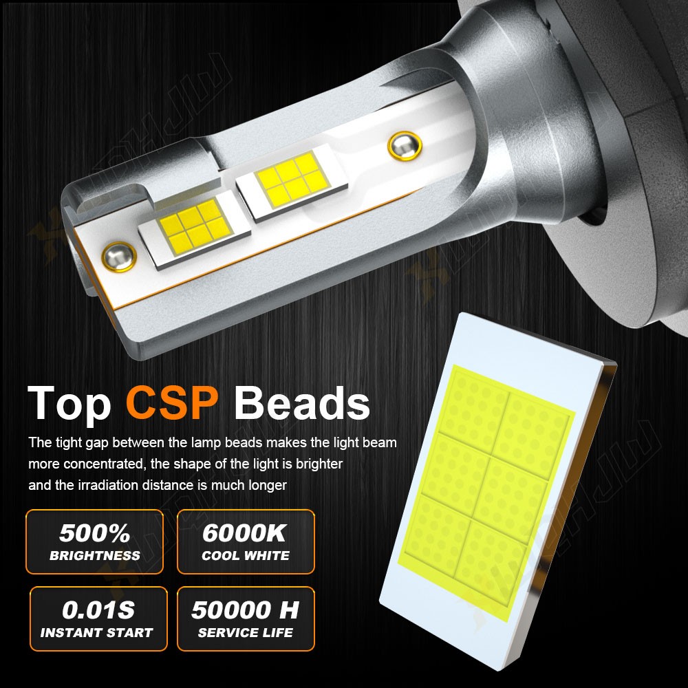 For Suzuki Swift 2007-2015 H4 LED Headlight Hi Lo Beam H11 Fog Light Bulb Combo