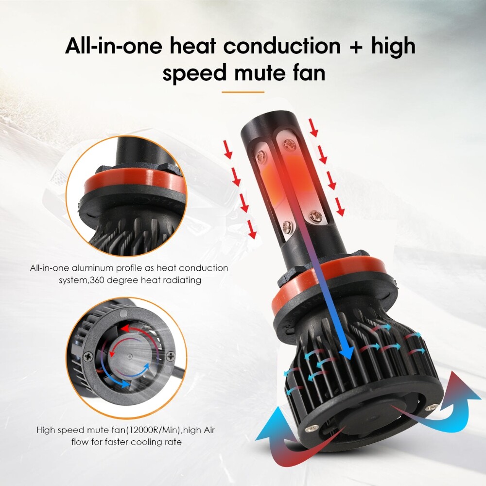 IRONWALLS H11 H9 H8 LED Headlight Bulbs Low Beam Fog Light 360000LM 6000K White