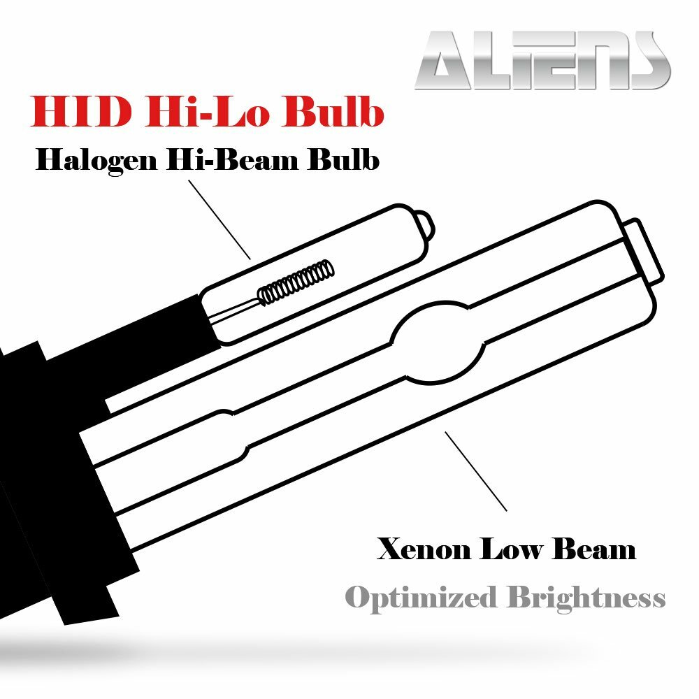 35W Aliens HID Xenon Headlight Conversion Kit Bulbs H1 H3 H4 H11 H13 9005 9006