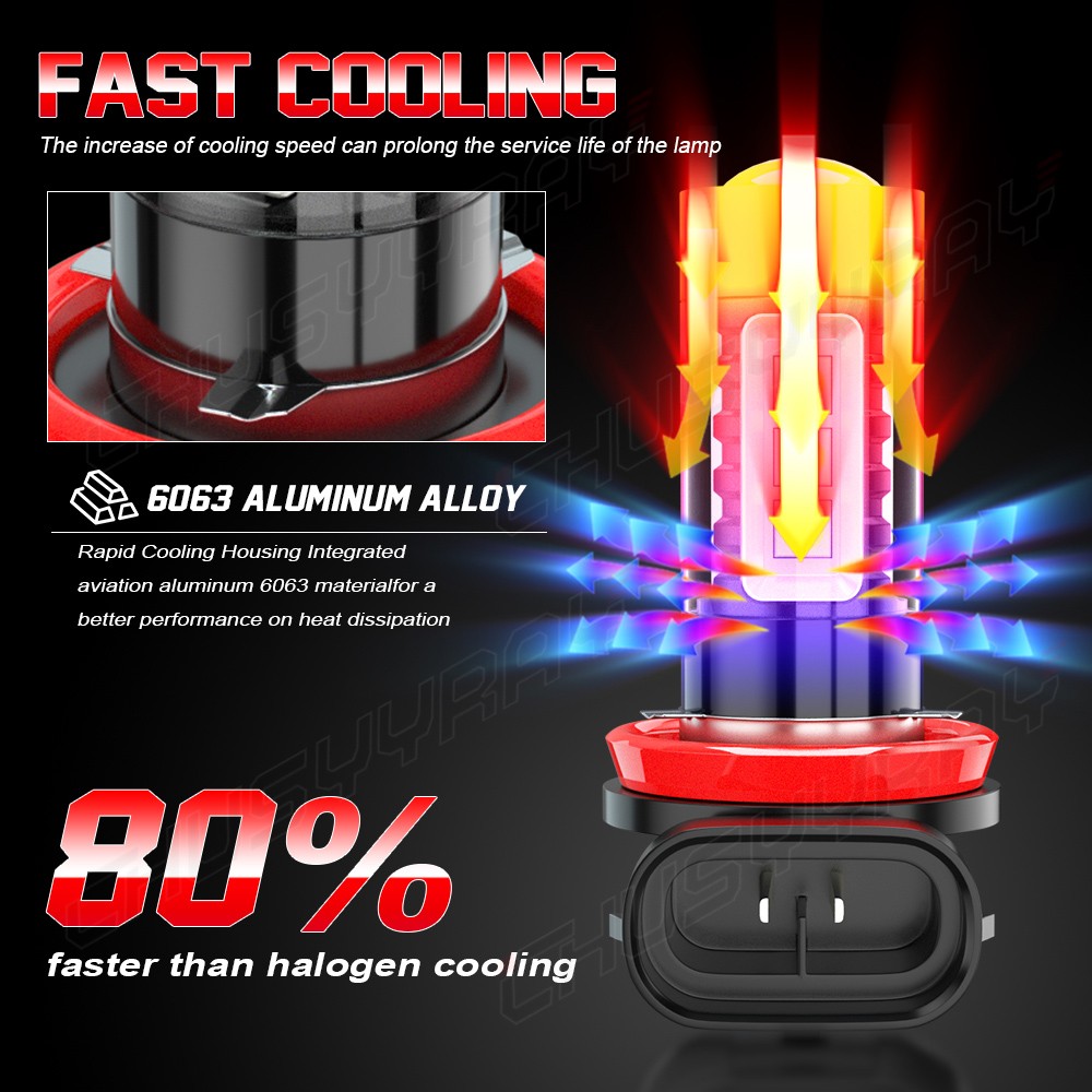 NEW LED Headlight Combo H7+H7+H11 High Low Beam+Fog Light 6PCS Bulbs Kit 5000lm