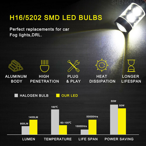 For Jeep Gladiator 2020-2022 6000k LED white Headlight hi/low+Fog Light Bulb Kit
