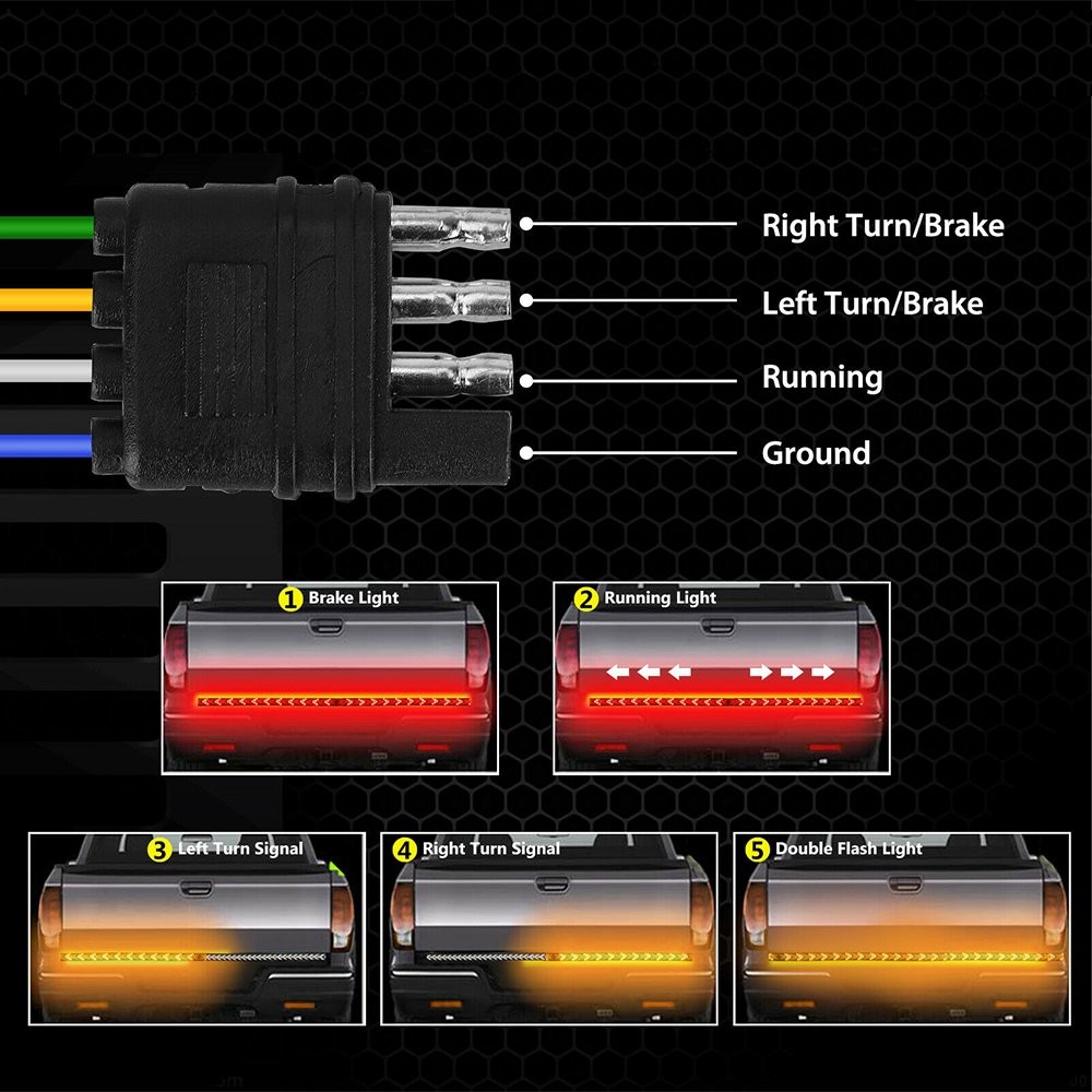 60″ Truck 3 Row LED Tailgate Light Bar Reverse Brake Turn Signal Stop Tail Strip