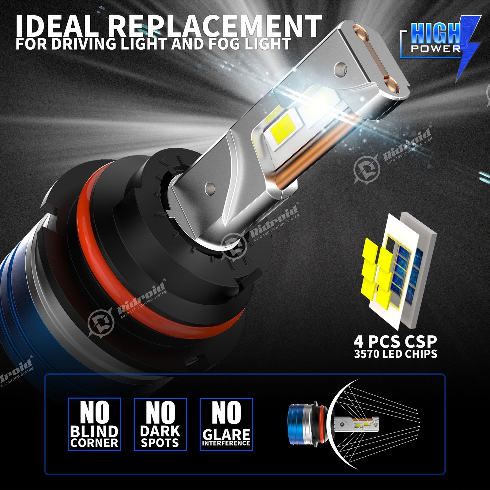 2-side 9007 HB5 LED Headlight Bulbs Kit 72000LM Super Bright High Low Beam Bulbs