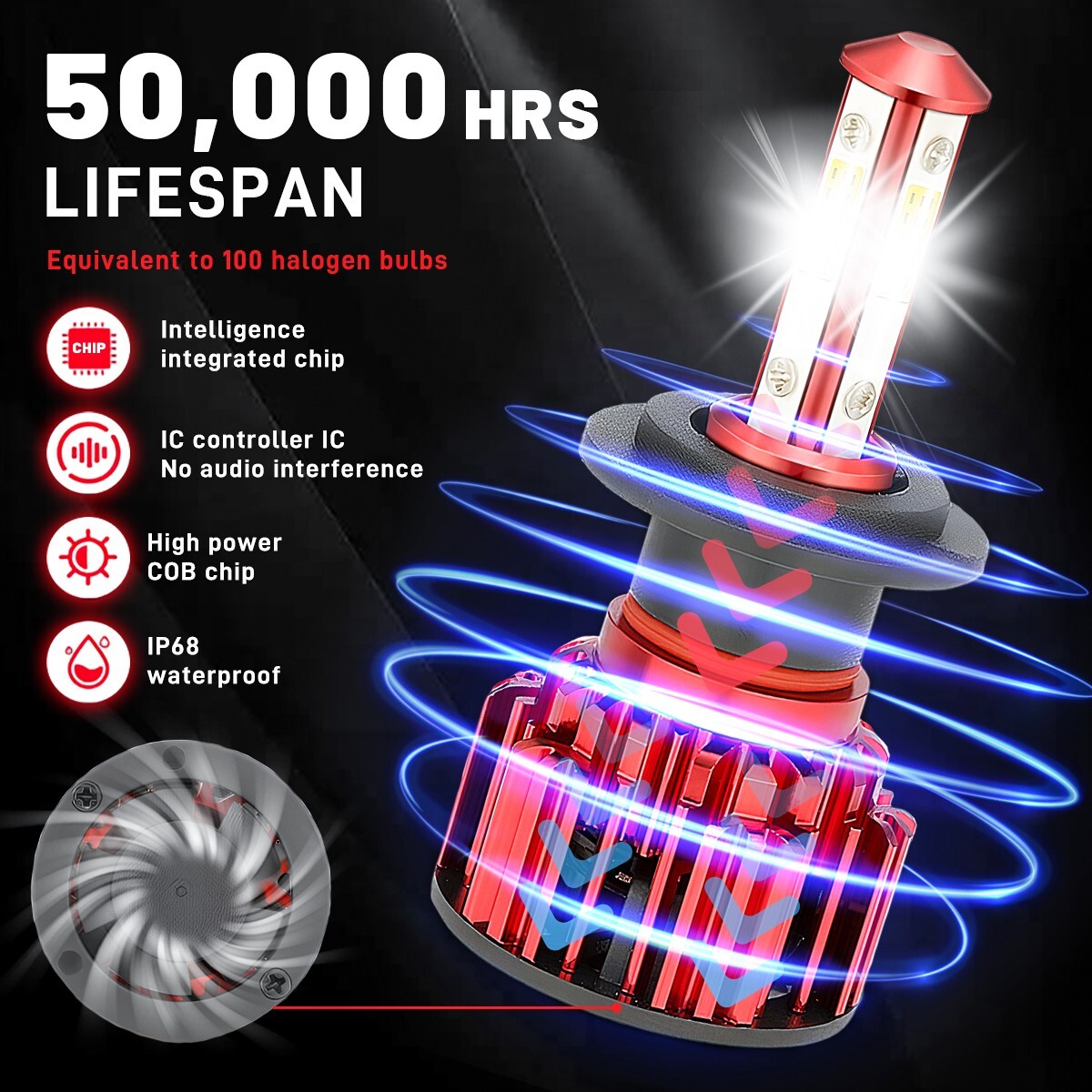 4 Sides H7 LED Headlight Bulb Kit High Low Beam 6500K White Super Bright 20000LM